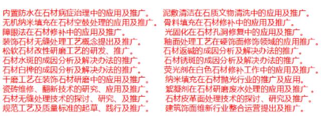 業(yè)內貢獻事項